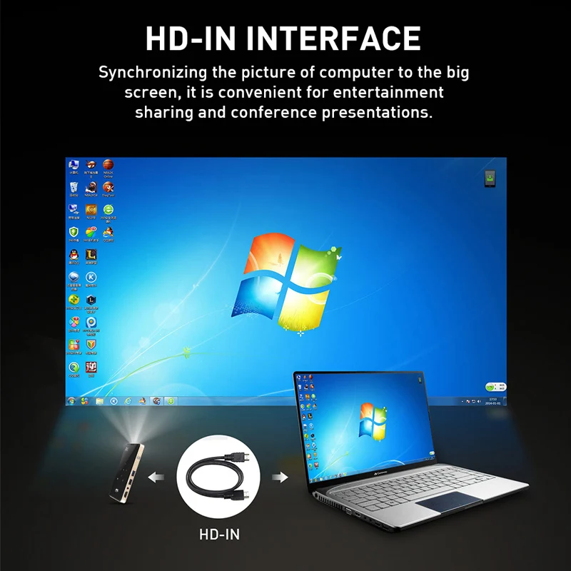 Smartldea HD Portable Mini 3D 4K DLP Projector Android 9.0 5G WIFI Mobile Pocket Beamer Smartphone Home video game proyector