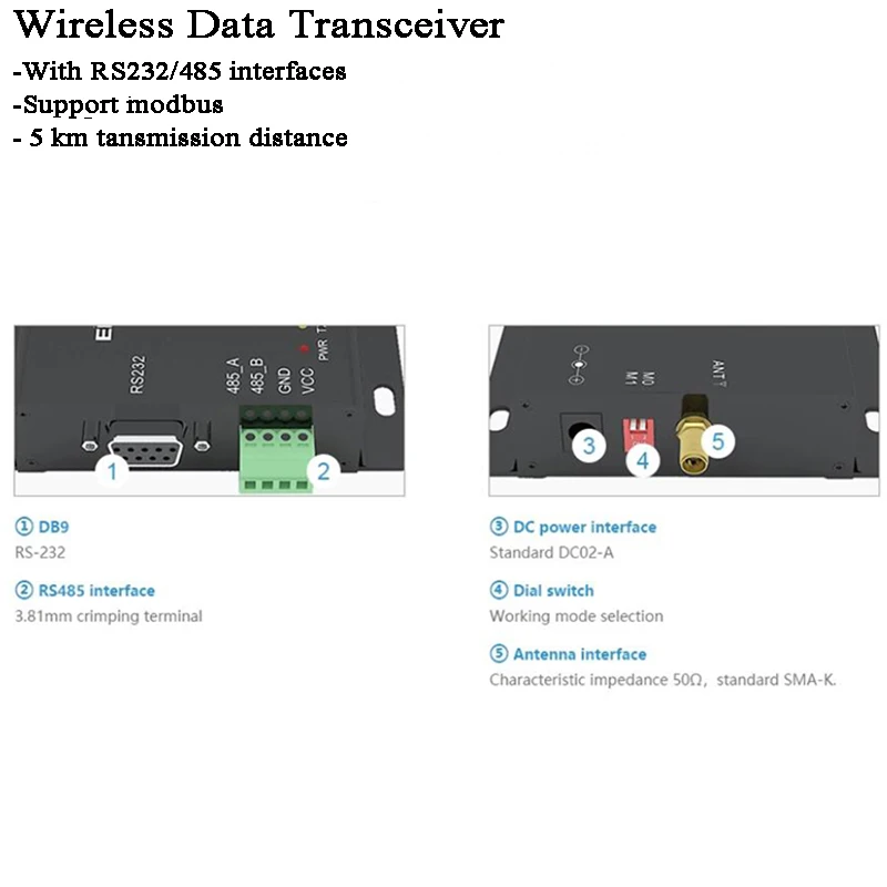 Беспроводной радиомодем LoRa Gateway 5 км 868/915 МГц RS485/RS232 модульный приемник/передатчик
