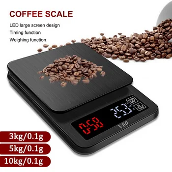 

Hot sale Digital Food Scale Household Kitchen Scale Electronic Food Scales Diet Scales Measuring Tool Slim LCD Electronic Scale