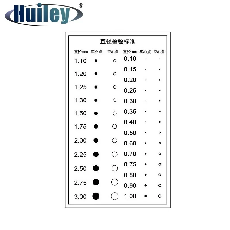 

Diameter Inspection Standard Card Film Transparent PET Solid Point Hollow Dot Diameter 0.1mm to 3mm Surface Quality Inspection