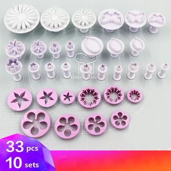 

Fondant Cake Baking Tool Set Cake Mould Cartoon Patisserie Mold Baking Mold Herramientas De Cocina Y Gadgets Bakery Tools