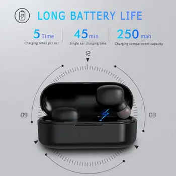 

TWS True Wireless Bluetooth Earphone Bass Smart Button Headphones In ear Sport Running Binaural Call Headset MIC for iPhone