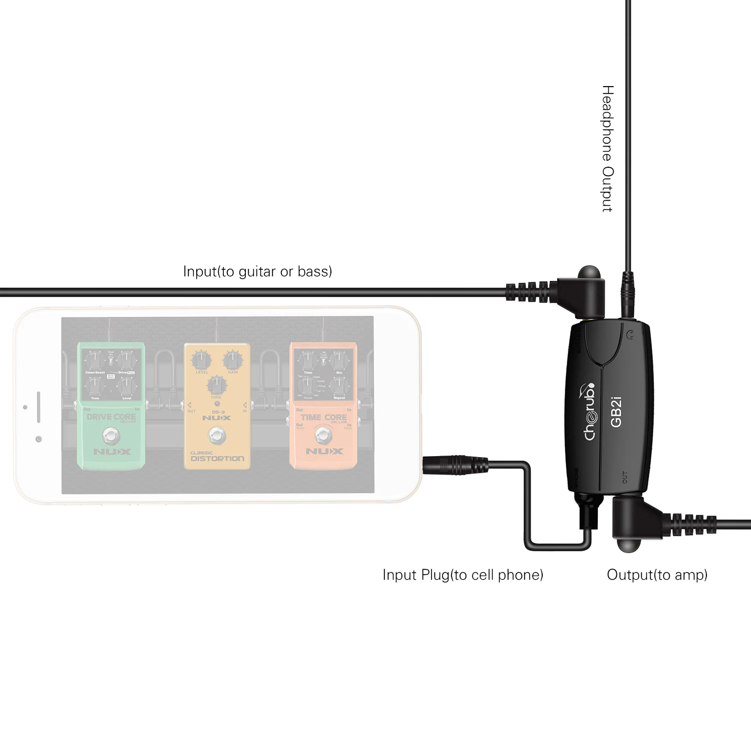 Cherub GB2i High Quality Music Converter Adapter Small and Exquisite Black Guitar Bass for Android Apple iPhone iPad iPod Touch