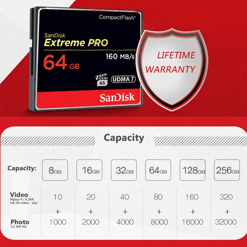 Sandisk CF карта 32 Гб 64 128 ГБ 256 памяти Extreme PRO UDMA7 160 МБ/с./с компактный флеш накопитель
