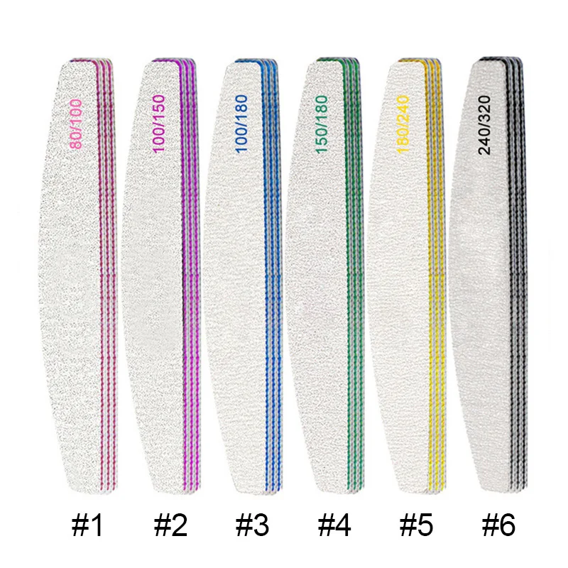 Пилки грит таблица. Пилки для маникюра абразивность. Абразивность пилки для натуральных ногтей. Абразивность пилок для ногтей для натуральных ногтей. Абразивность пилок для ногтей.