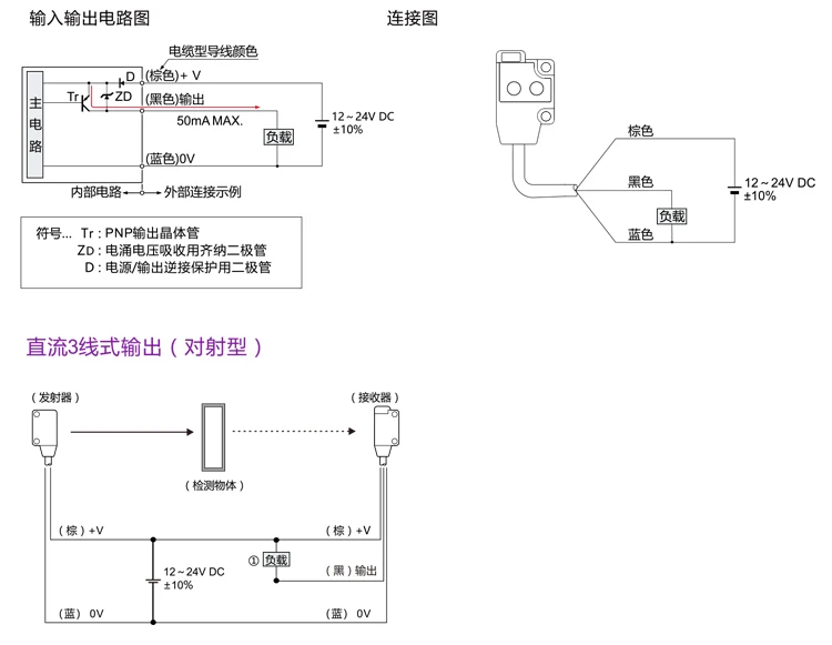 LM13The new details_10.jpg