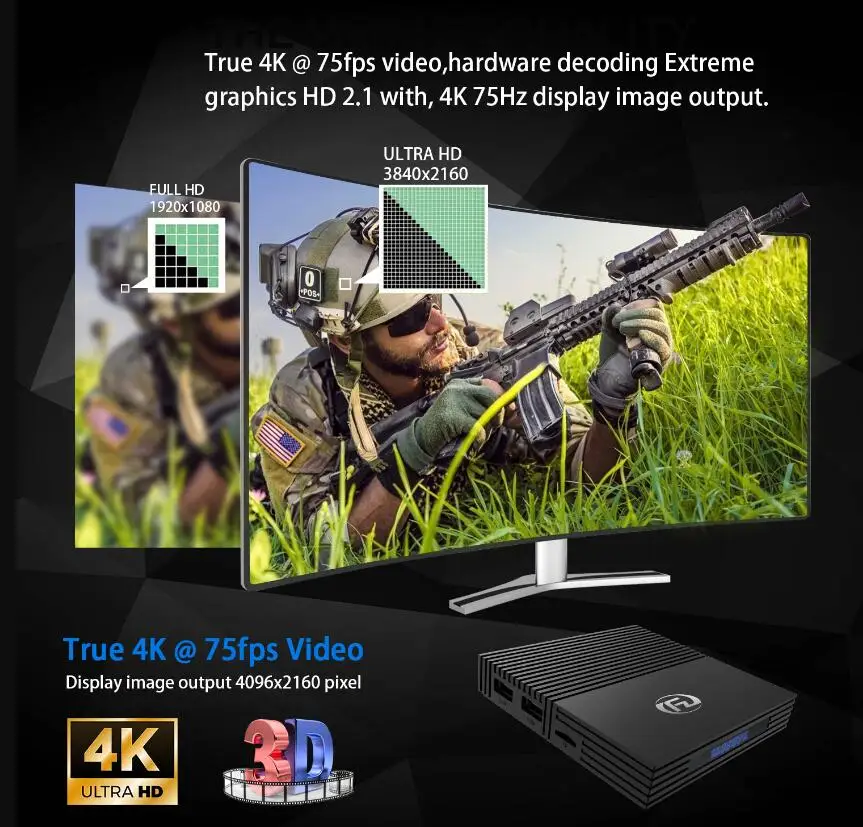 Android 9,0 Smart tv Box A95X F2 Amlogic S905X2 USB3.0 1080P H.265 4K 60fps Google плеер магазин Netflix Youtube 4K телеприставка