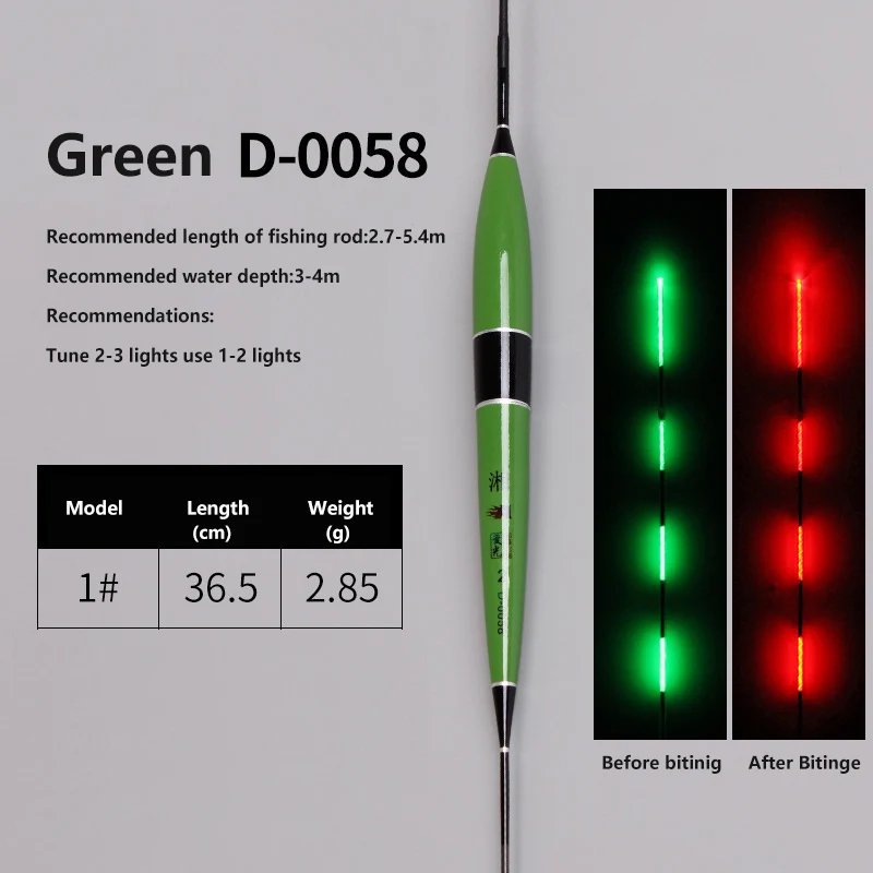 Умный поплавок сигнал укуса приманка для рыбы светодиодный свет автоматический ночной электронный изменение цвета Изменение Strike Интеллектуальный Поплавок для рыбалки - Цвет: green-1