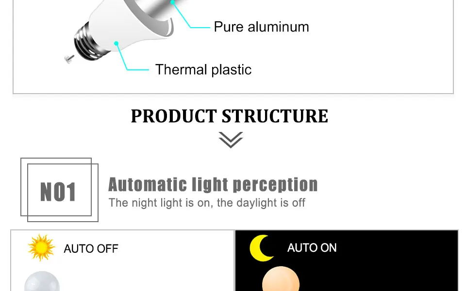 Sensor Light Bulb Dusk to Dawn LED Bulb 10W E27 B22 Automatic OnOff Yard Garage Garden (4)