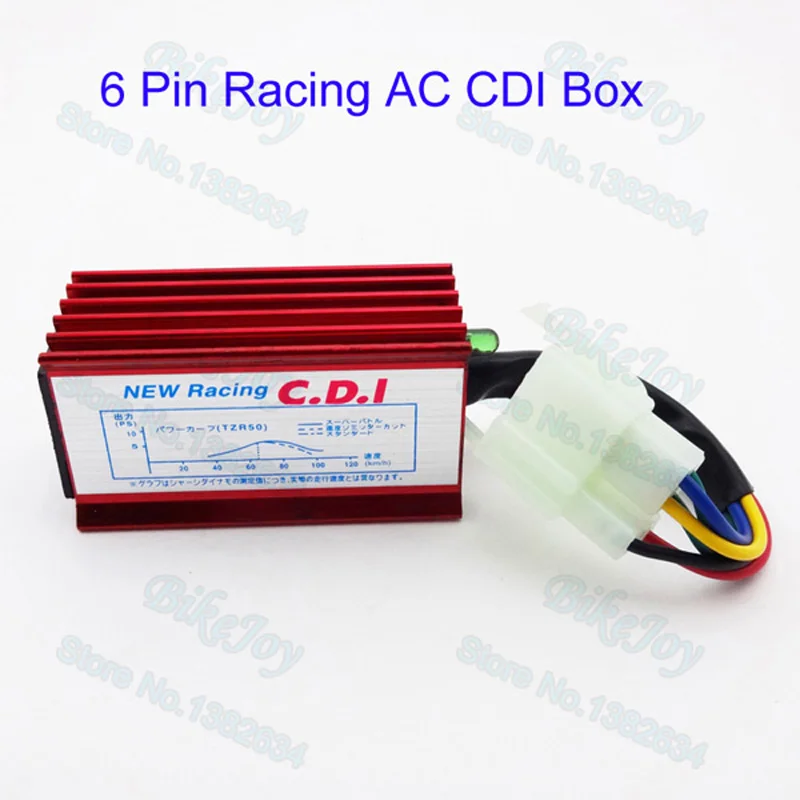 HTB1aTABJVXXXXa5XFXXq6xXFXXXM