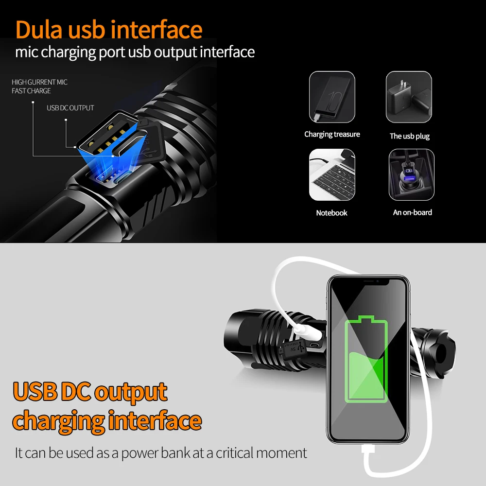 Xhp100 мощный светодиодный фонарик аккумуляторная 18650 26650 USB люмен супер мощность