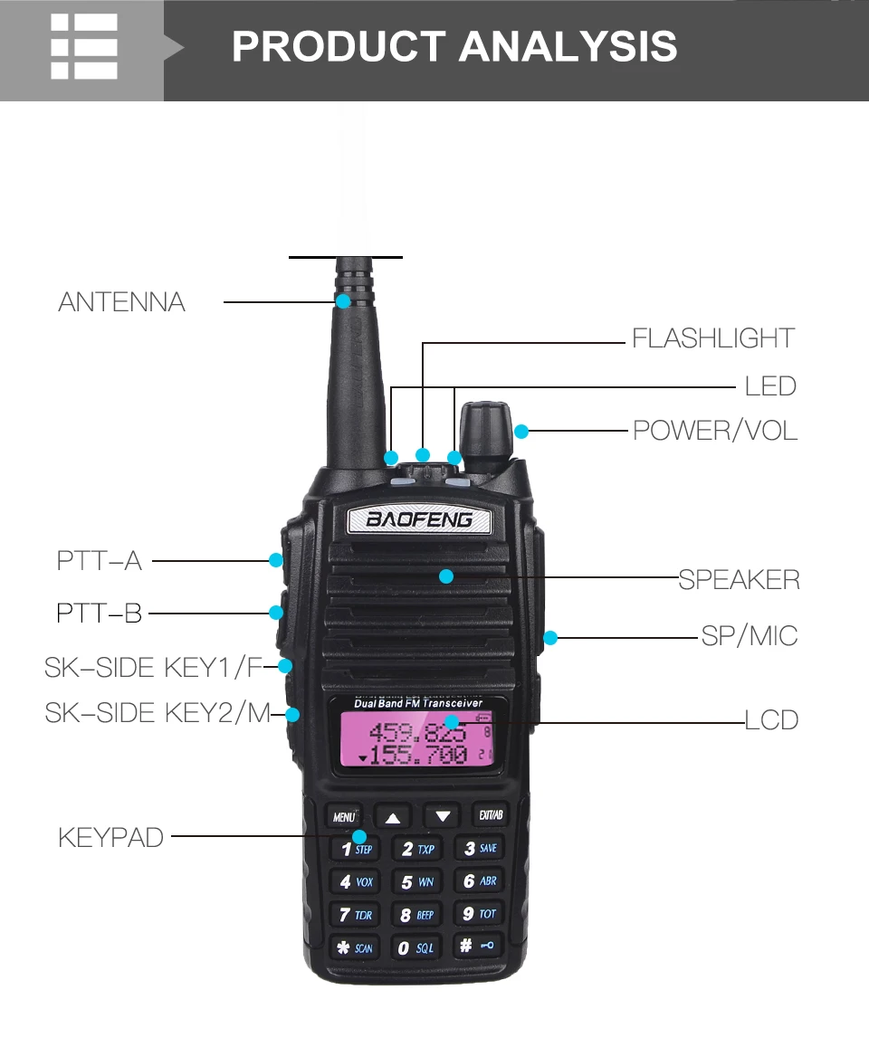 2 шт. Baofeng UV-82 рация+ NA771 Антенна UHF VHF Двухдиапазонная двухсторонняя радио UV 82 Dual PTT Woki Toki CB радиостанция