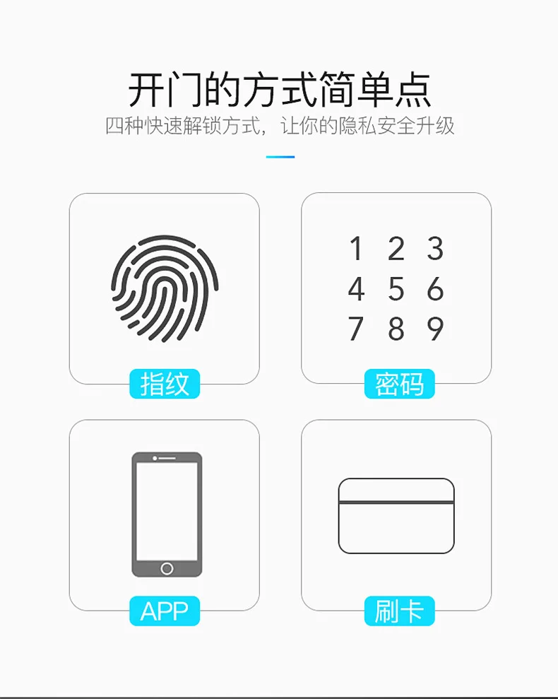 Умный Замок с отпечатком пальца, замок с паролем для домашней безопасности, дверной замок, датчик блокировки, электронный замок, замок с магнитной картой, замок доступа