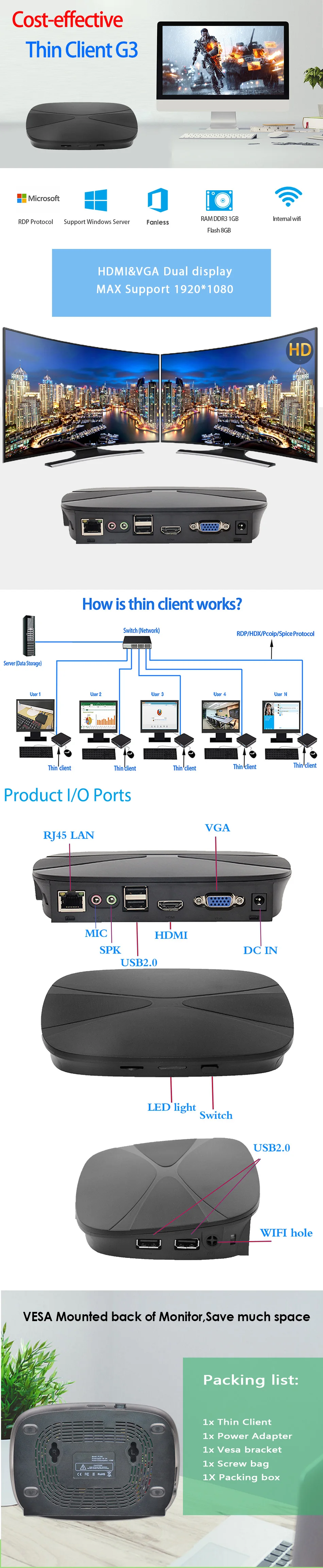 Thin client G3套图-01