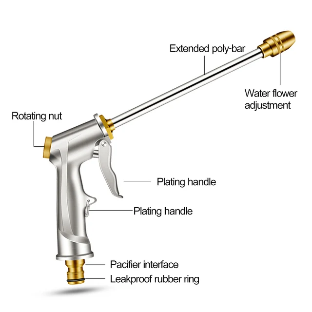 Multifunkcionális Kerti Öntözés Spray -Pisztoly Háztartás Nagynyomású Sprinkler Hab Autó Mosás Fúvóka Víz Sugárhajtású Fegyverkert Szerszámok - Image 2