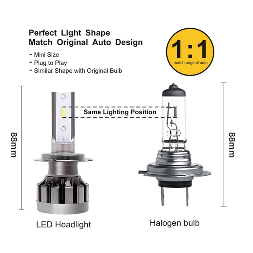 Мини H7 H4 Led Canbus Автомобильные фары 9005 9006 H1 H3 H11 H8 H9 CSP1860 чип турбо светодиодные лампы автоматический налобный фонарь