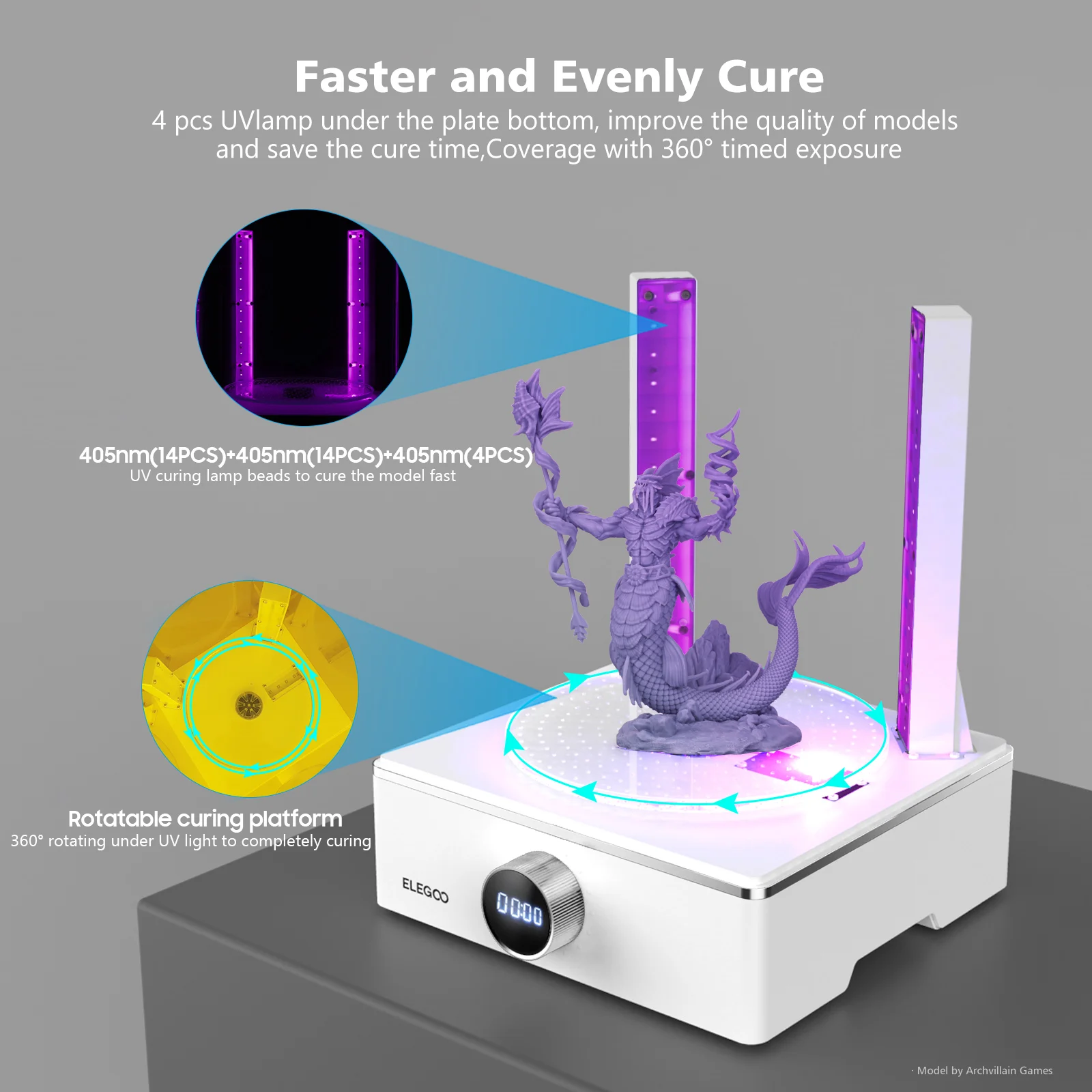 3D Printer Cost-effective UV 405nm Resin Curing Machine Wash & Cure  Machine2.0 Curing and Washing Impresora 3d - AliExpress