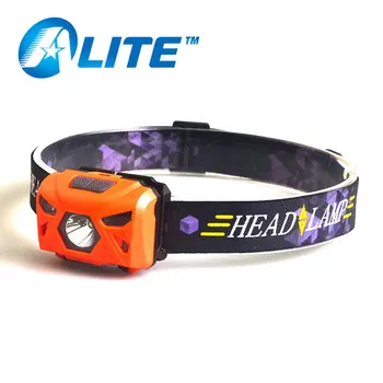

TMWT XPE 3modes with USB Rechargeable Headlamp ，2 modes Infrared light Detection Strobe Headlight For night vision & camping