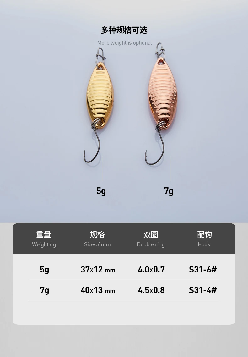 008详情08