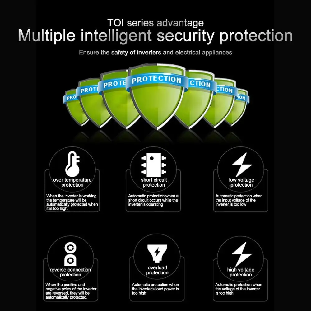 Двойной дисплей Автомобильный преобразователь мощности зарядное устройство адаптер Модифицированная синусоида 1200 Вт