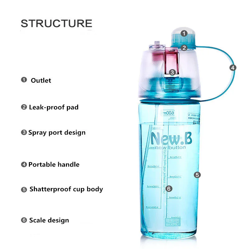 Outdoor Sport Bottle Portable Travel Water Drinking Cup Leak Proof Spray Bottle