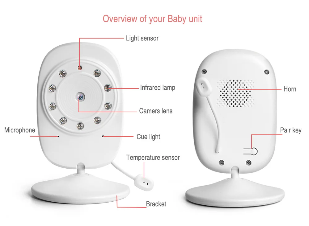 11 Video Security Camera
