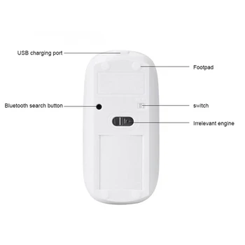 

Mobile Wireless Bluetooth Mouse Rechargeable Adjustable DPI Computer Mice for Notebook PC Laptop KQS8