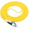 Communication Equipment