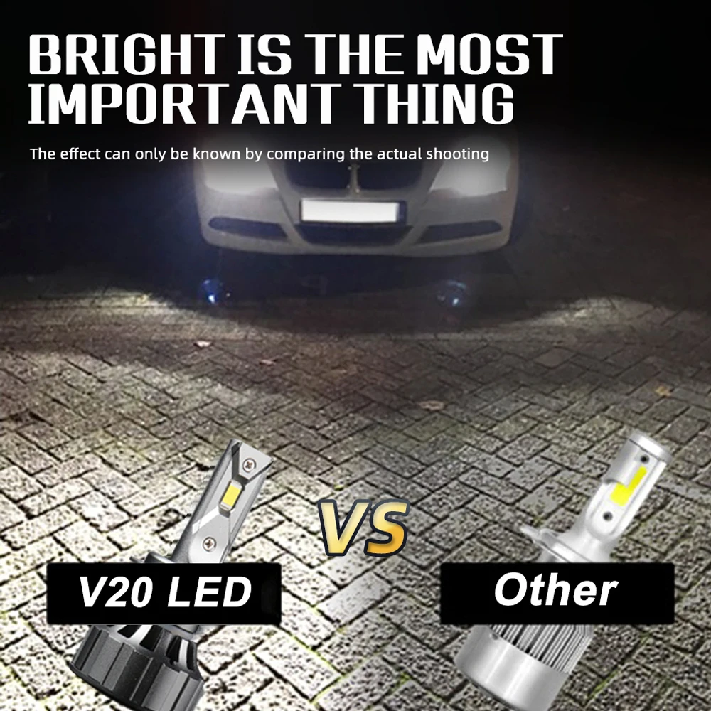 roadsun Mini H4 H7 LED Car Headlight Bulbs Canbus LED H1 H11 9005 9006 CSP Chips 50W 14000LM 6000K 12V Auto Headlamp Light Bulbs