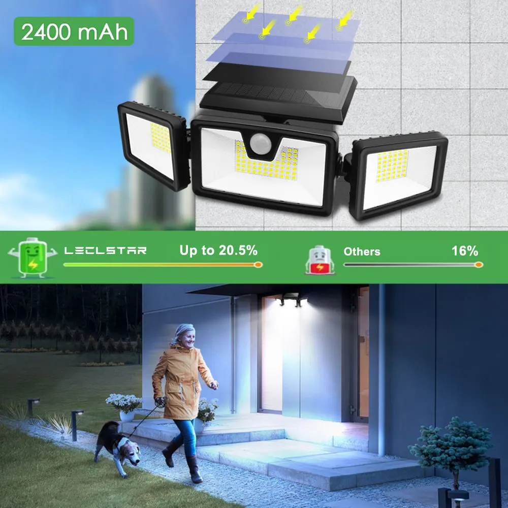 

360Â°Rotatable Solar Led Light Outdoor PIR Motion Sensor Spotlight Waterproof Solar Power Lamp for Garden Decoration White/Black