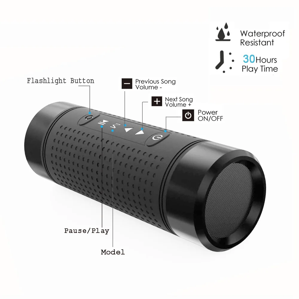 Портативный беспроводной Bluetooth динамик открытый водонепроницаемый динамик для велосипедов с Powerbank фонарик Поддержка TF AUX FM