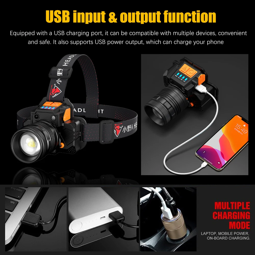 USB Rechargeable LED Headlamp Super Bright T6/L2 Waterproof Headlight with Sensor Switch 3 Modes Fishing Flashlight Zoom Lantern