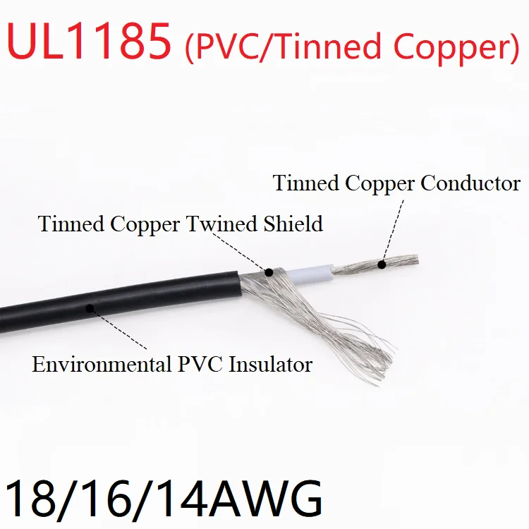 UL1185 экранированный провод 18AWG 16AWG 14AWG одноъядерный аудио канальный кабель