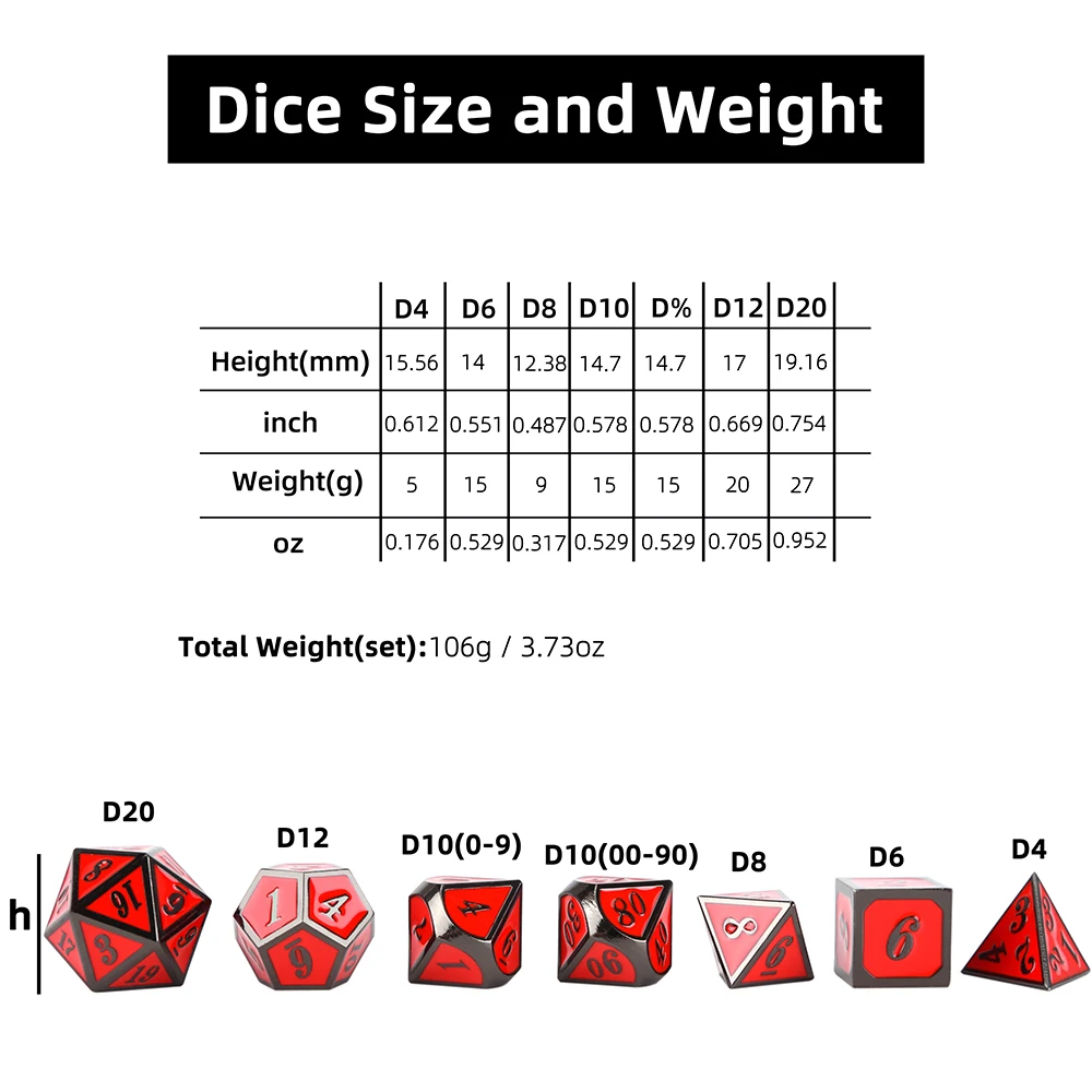 Металлические игральные кости DnD для ролевой игры MTG курсивный шрифт включает