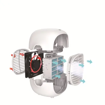 

Low Noise Smart Home Portable Conditioner Fan Air Cooler Mini USB Air Conditioner Fan Desktop Cooling Fan For Room Home#G