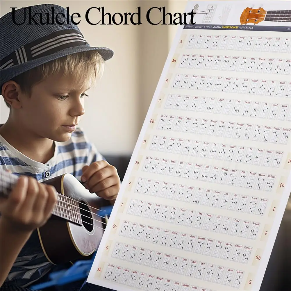 

Ukulele Chord Chart Fretboard Chord Chart Poster Ukelele Music Educational Learning Painting Art Poster Print Canvas Home Decor