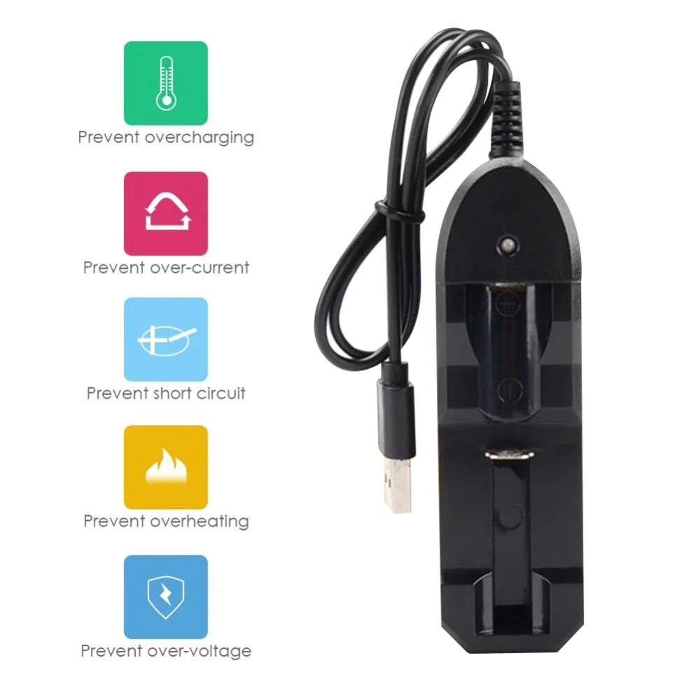 3a76e344bdd31caa2b3ffdf0b78e0bda