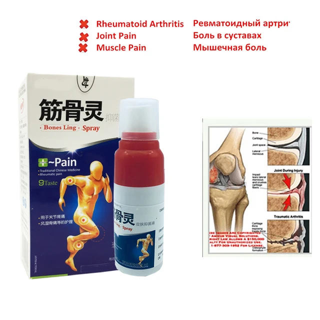 35ml Body Pain Relief Products Lumbar Spine Cold Gel Spray Knee Pain Relief  Spray Joint Pain Relief Spray Orthopedic Medical - Plaster - AliExpress