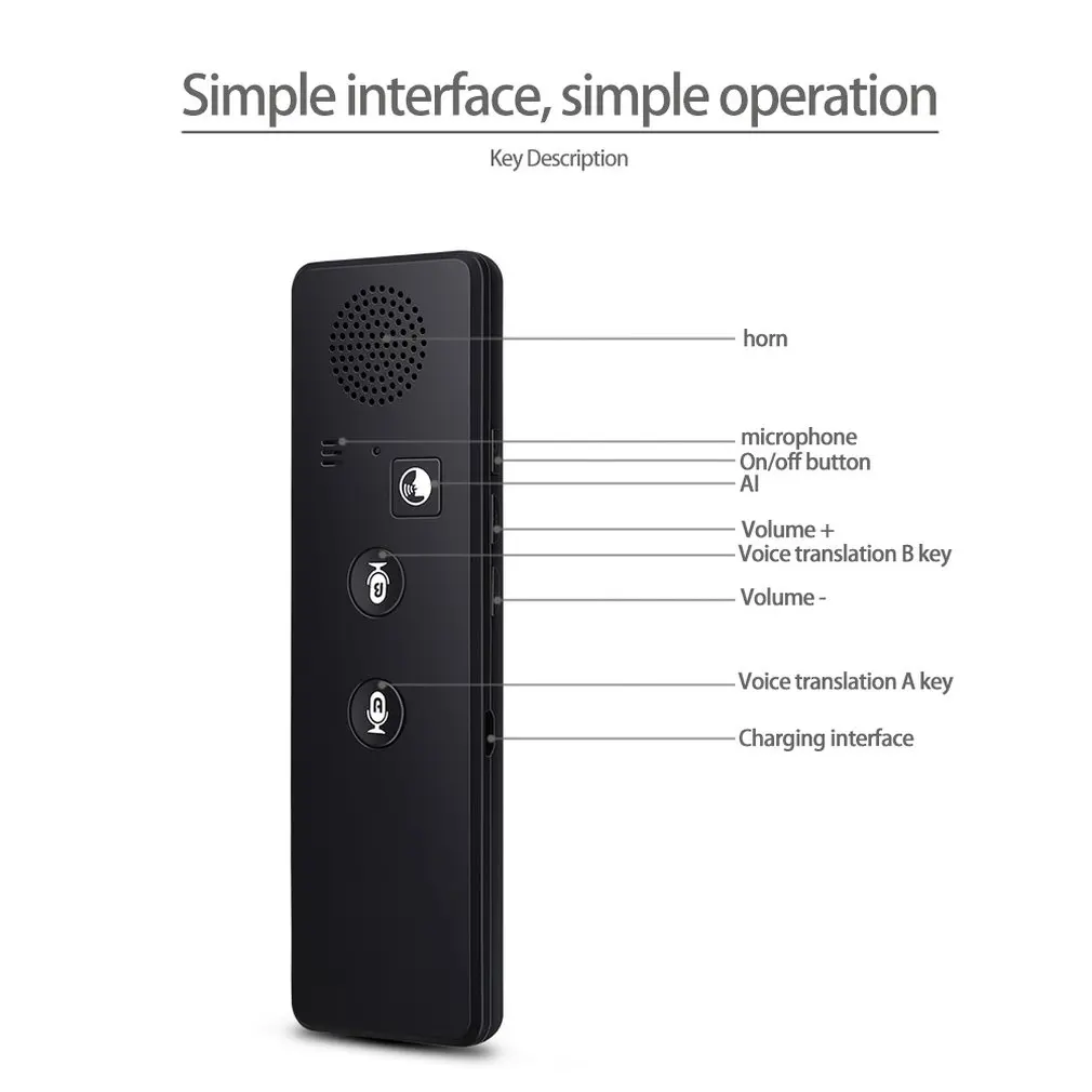 Bluetooth Смартфон ноутбук в режиме реального времени переводная машина путешествия встречи голосовой переводчик Интеллектуальный переводчик языка