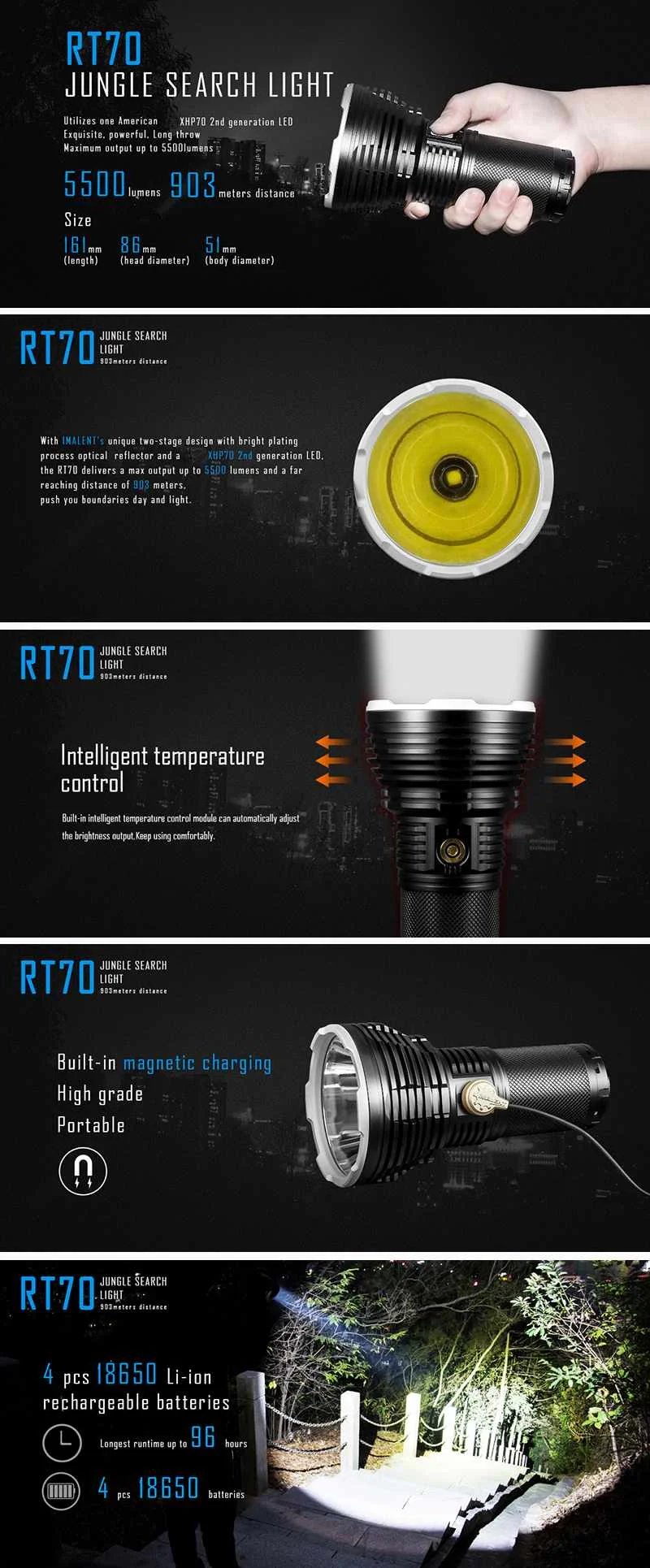 IMALENT RT70 XHP70.2 5500LM Магнитная Зарядка интеллектуальный контроль температуры светодиодный фонарь для кемпинга фонарь прожектор