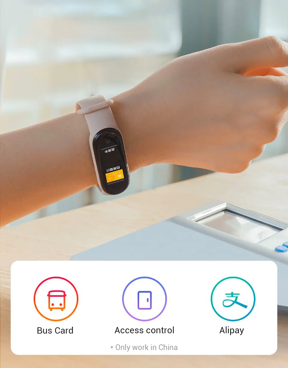 Функция nfc xiaomi. Mi band 5 nfc.