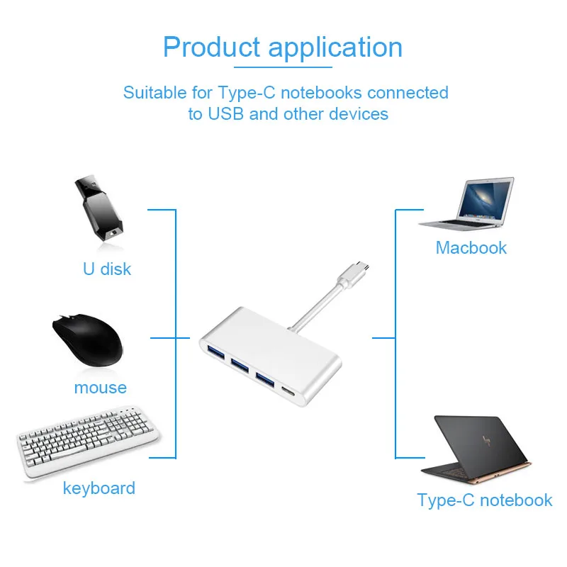 Basix type C концентратор к HDMI USB3.0 PD адаптер Thunderbolt 3 док-станция для MacBook samsung Galaxy S8 huawei P20 USB C концентратор