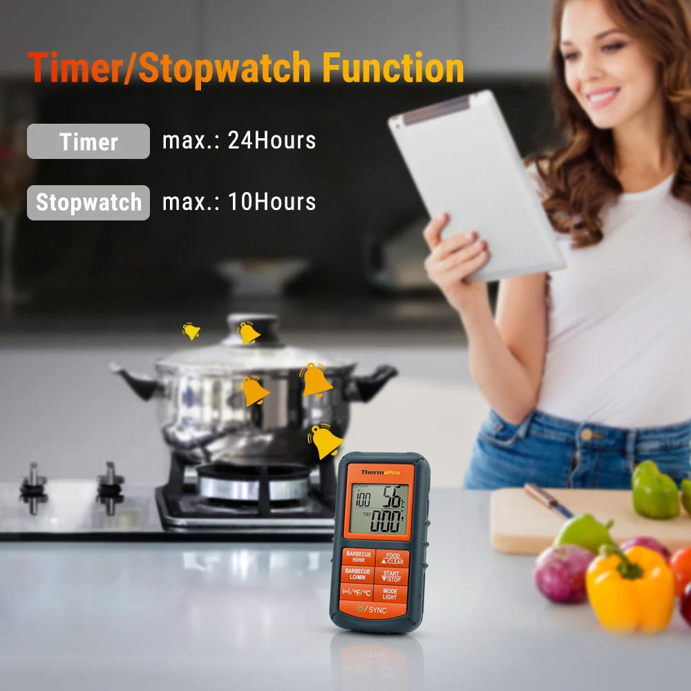 ThermoPro TP-08S 90 м дистанционный беспроводной Кухонный Термометр с двойным зондом для барбекю, курильщика, гриля, духовки, мяса с таймером