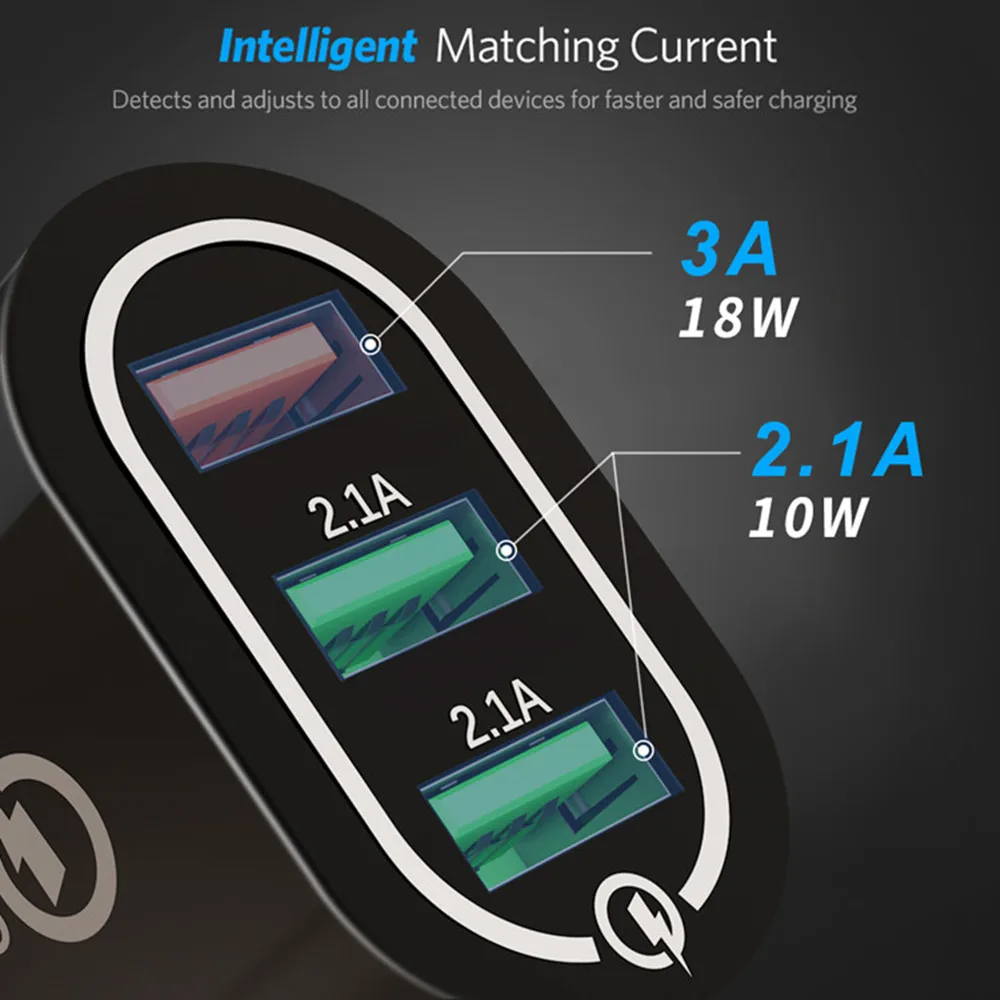 USB зарядное устройство 5 в 3 А 3,0 A Быстрая зарядка QC Быстрая зарядка настенное зарядное устройство адаптер питания EU для Apple phone 11 samsung Xiaomi