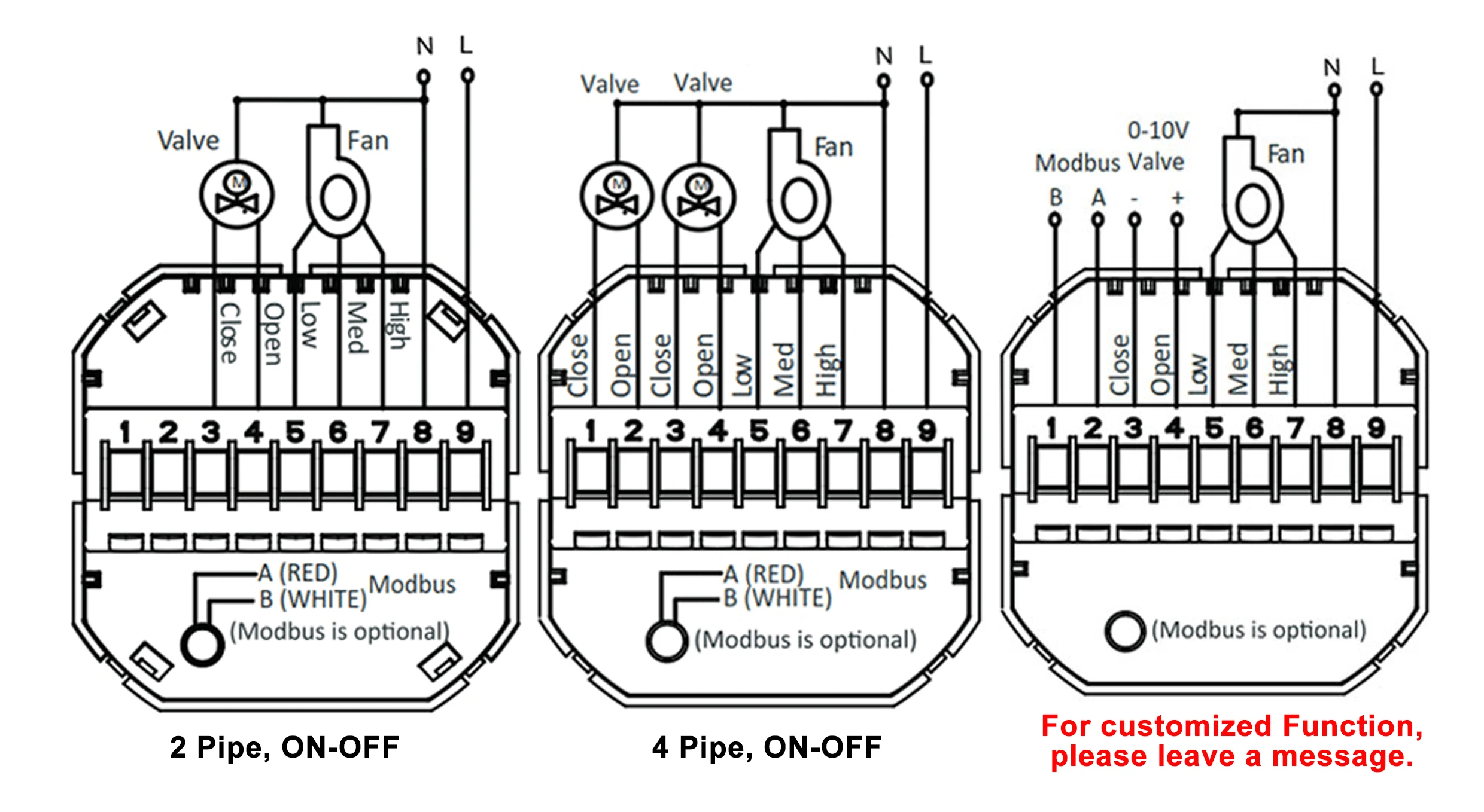 Cheap Sistema inteligente de controle de temperatura