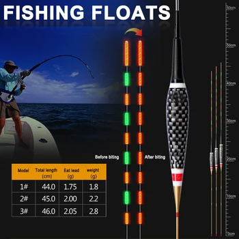 

3PCS Fishing Floats Biting Induction Night Fishing Electronic Luminous Color Change Buoy X85