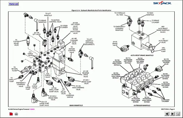 Sky Jack Parts Operator Manuals Service Information Electrical Diagrams Hydraulic Schematics Service Manual Diagram Schematicschematic Diagram Aliexpress Sky Jack Parts Operator Manuals Service Information Electrical Diagrams Hydraulic Schematics Service Manual Diagram Schematicschematic Diagram Aliexpress