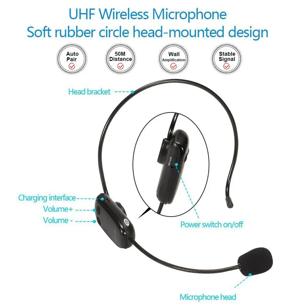 SD 615 10 Вт портативный усилитель голоса UHF мини аудио динамик микрофон Поддержка TF