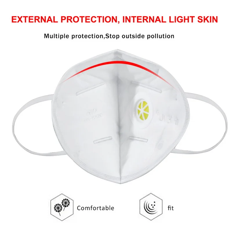 5/10/20pcs Fast shpping Flu Anti Infection KN95 Mask Washable Reusable N95 Particulate Respirator PM2.5 Protective Dust Gas Mask