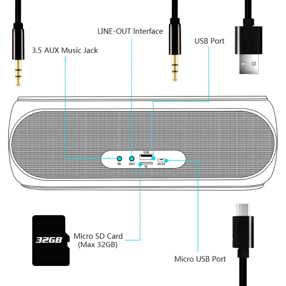 HOPESTAR H19 NFC Сенсорная панель bluetooth динамик портативный открытый беспроводной мини стерео динамик шокирующий сабвуфер Колонка внешний аккумулятор